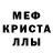 MDMA кристаллы Meghna Bhattacharjee